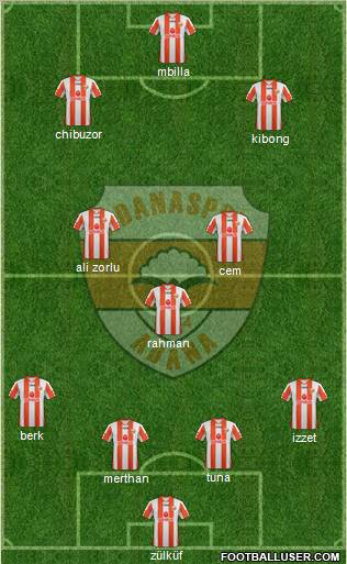 Adanaspor A.S. Formation 2012