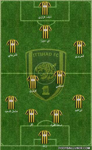 Al-Ittihad (KSA) Formation 2012