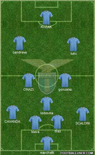 S.S. Lazio Formation 2012