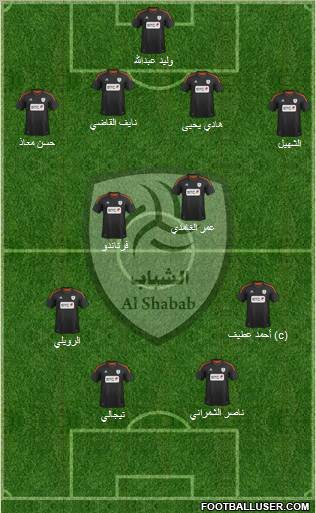 Al-Shabab (KSA) Formation 2012