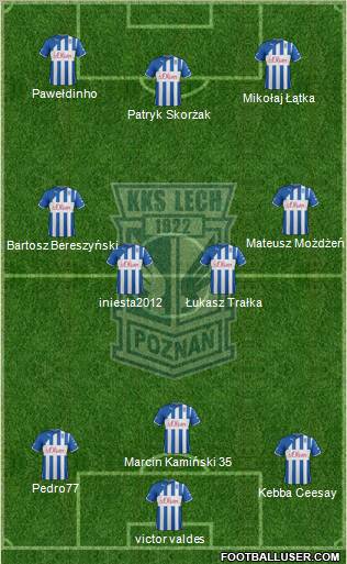 Lech Poznan Formation 2012