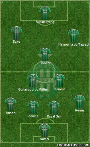 A.S. Saint-Etienne Formation 2012