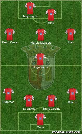 Sporting Clube de Braga - SAD Formation 2012