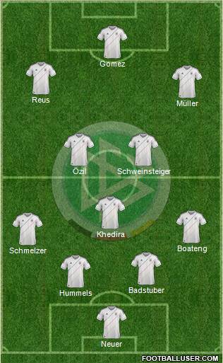 Germany Formation 2012