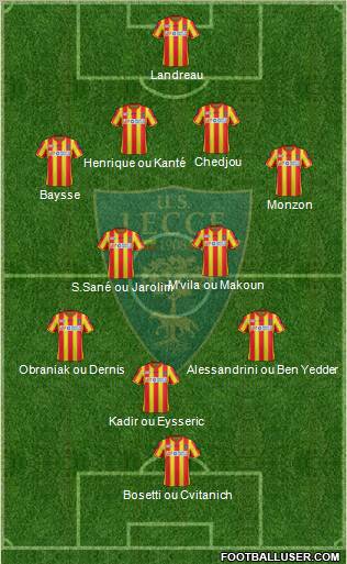 Lecce Formation 2012