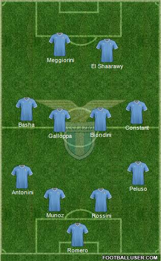 S.S. Lazio Formation 2012