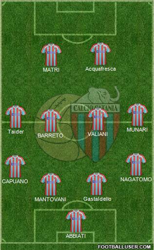 Catania Formation 2012