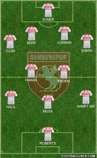 Samsunspor Formation 2012