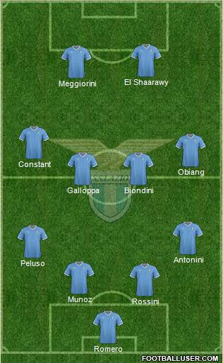 S.S. Lazio Formation 2012