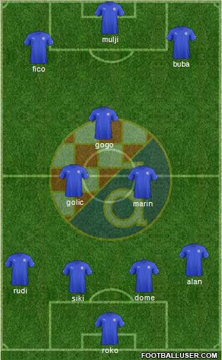 NK Dinamo Formation 2012