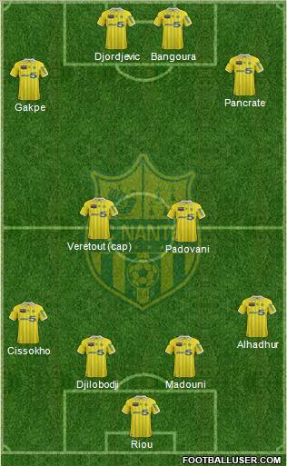 FC Nantes Formation 2012