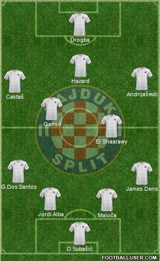 HNK Hajduk Formation 2012