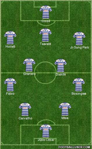 Queens Park Rangers Formation 2012