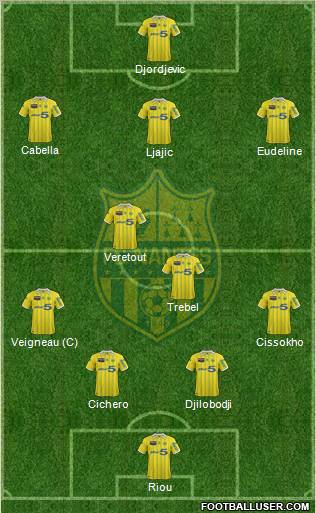 FC Nantes Formation 2012