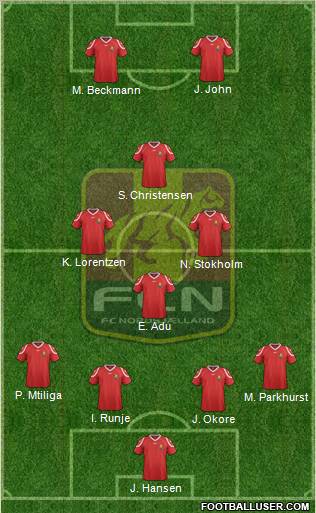 Football Club Nordsjælland Formation 2012