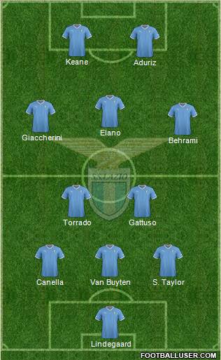 S.S. Lazio Formation 2012