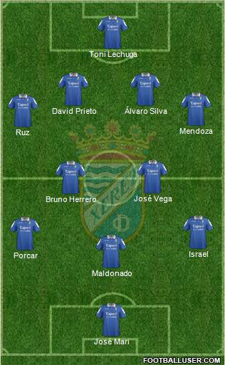 Xerez C.D., S.A.D. Formation 2012