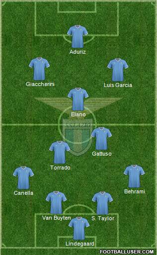 S.S. Lazio Formation 2012