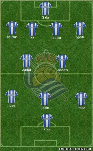 Real Sociedad S.A.D. Formation 2012