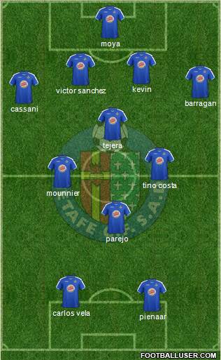 Getafe C.F., S.A.D. Formation 2012