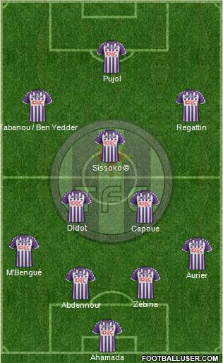 Toulouse Football Club Formation 2012