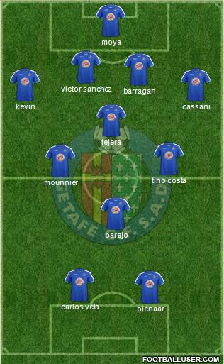 Getafe C.F., S.A.D. Formation 2012