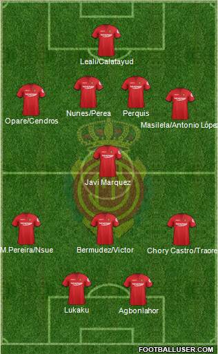 R.C.D. Mallorca S.A.D. Formation 2012