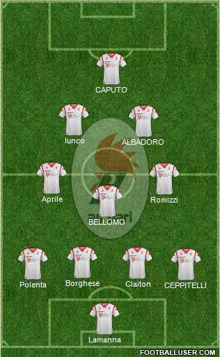 Bari Formation 2012