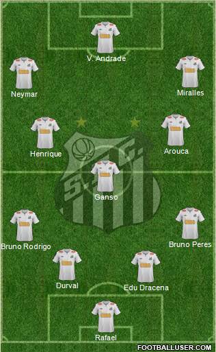 Santos FC Formation 2012