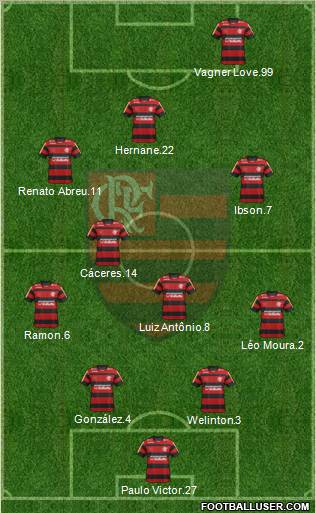 CR Flamengo Formation 2012