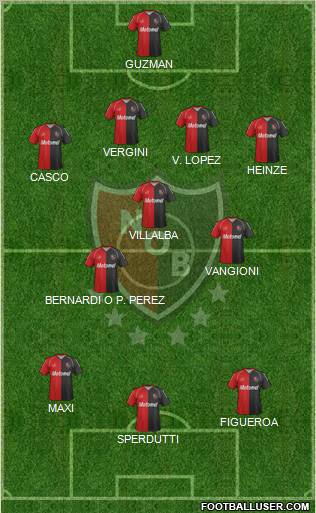 Newell's Old Boys Formation 2012