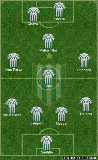 Banfield Formation 2012