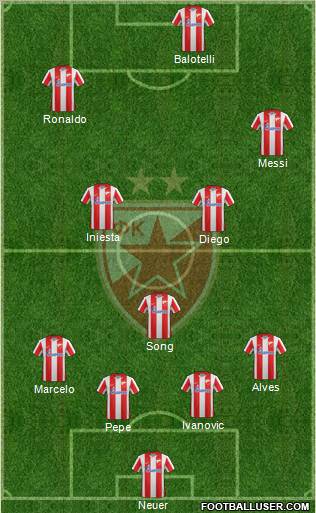 FC Red Star Belgrade Formation 2012