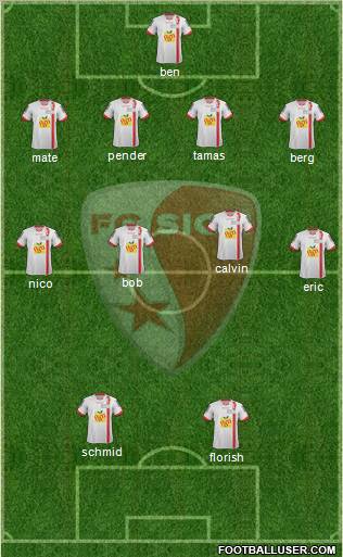 FC Sion Formation 2012