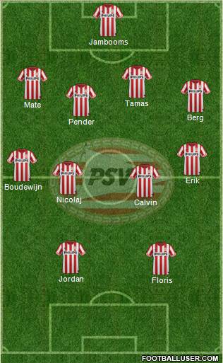 PSV Formation 2012