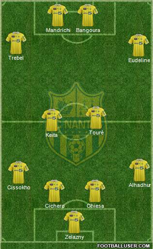 FC Nantes Formation 2012