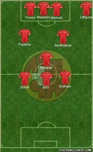 Switzerland Formation 2012