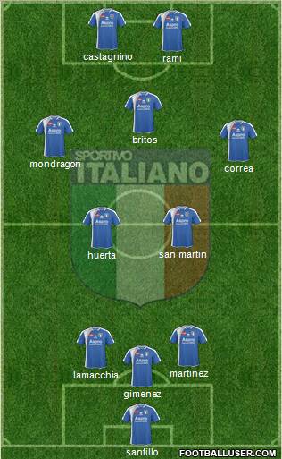 Sportivo Italiano Formation 2012