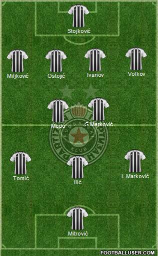 FK Partizan Beograd Formation 2012