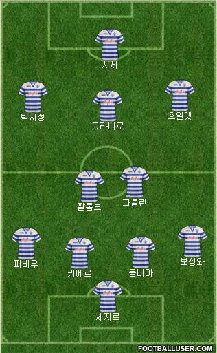 Queens Park Rangers Formation 2012