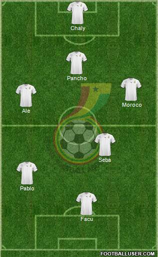 Ghana Formation 2012