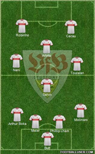 VfB Stuttgart Formation 2012