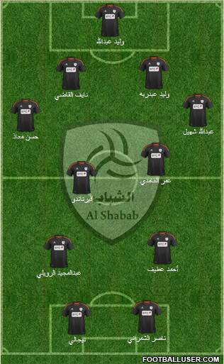 Al-Shabab (KSA) Formation 2012