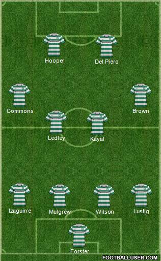 Celtic Formation 2012