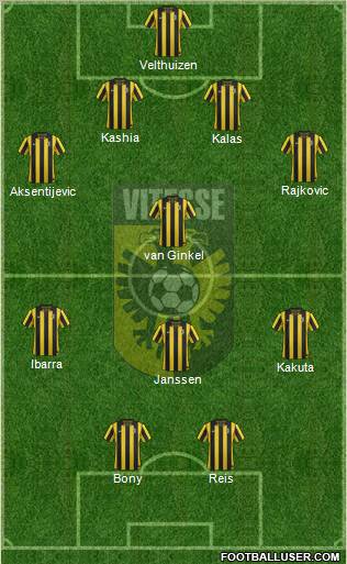 Vitesse Formation 2012