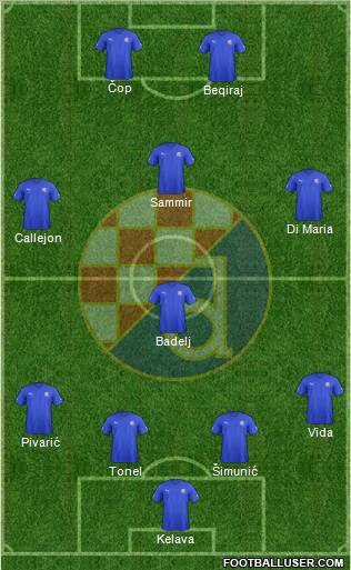 NK Dinamo Formation 2012