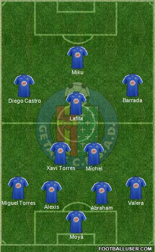 Getafe C.F., S.A.D. Formation 2012