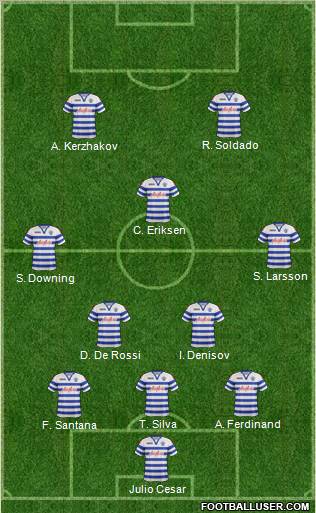 Queens Park Rangers Formation 2012