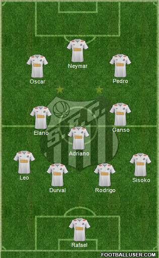 Santos FC Formation 2012