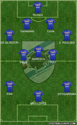 Sampdoria Formation 2012